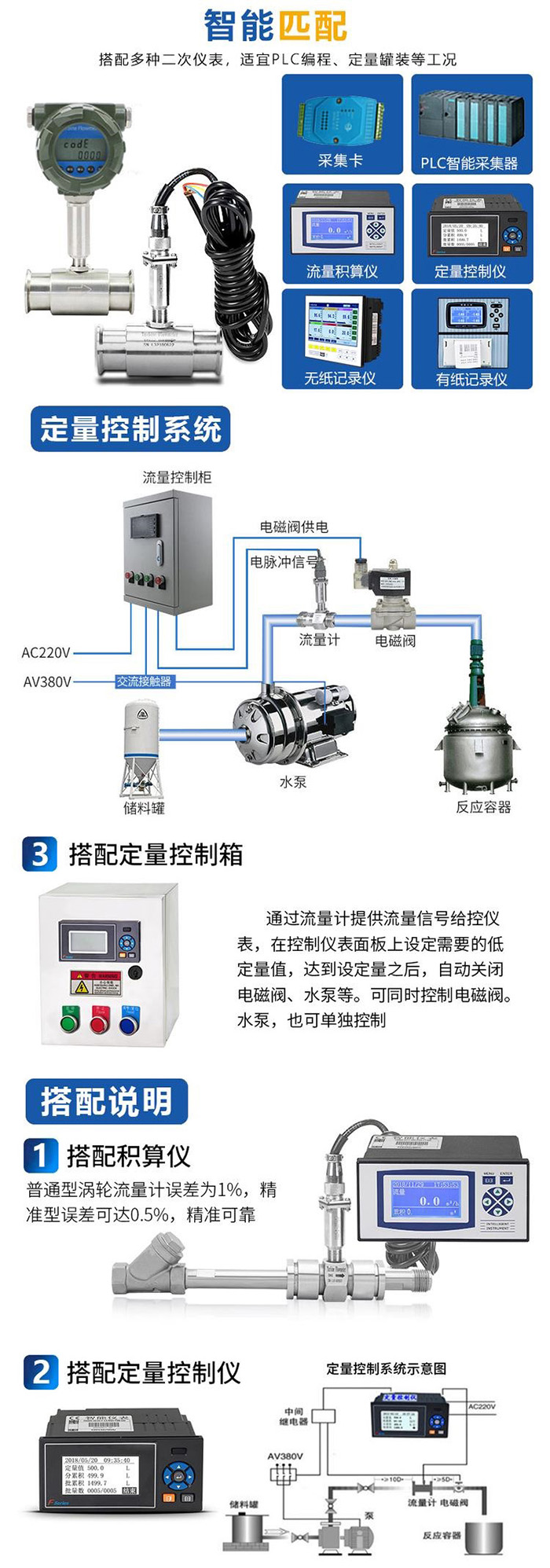 玻璃水流量計定量控制安裝圖